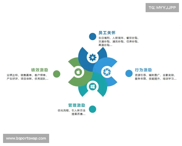 企业线上健身赛增设健康减重奖项推动职场健康管理新风潮 企业线上健身赛增设健康减重奖项推动职场健康管理新风潮